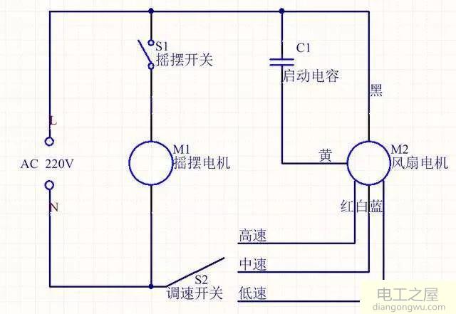 通电打开开关电风扇不转的维修方法