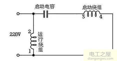 通电打开开关电风扇不转的维修方法