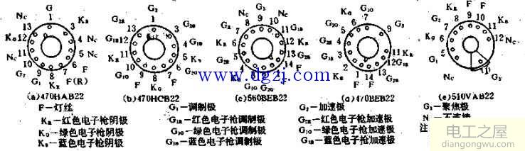 显像管管座的各脚功能_显像管管座结构图