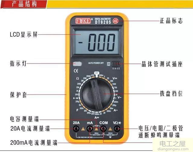 电线怎么分零线和火线用电笔和万用表