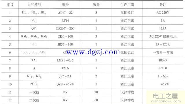 电动机自耦减压起动控制电路图