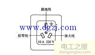 插座接线左零右火的接线原则