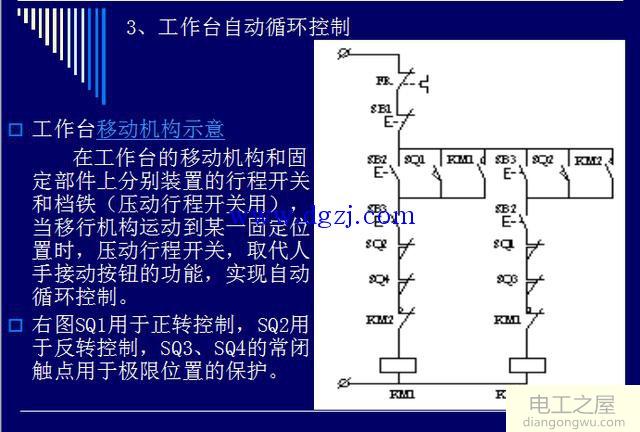 电气线路图怎么画?电气线路图符号表示