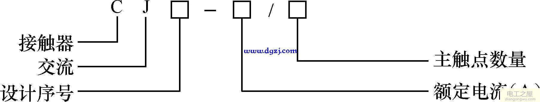 电磁式接触器铭牌参数识读方法图解