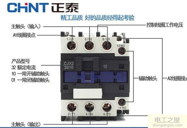 <a href=http://www.diangongwu.com/zhishi/jiechuqi/ target=_blank class=infotextkey>接触器</a>3201是什么意思