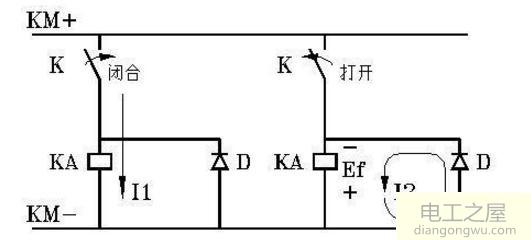 转换开关能直接用来控制交流接触器吗