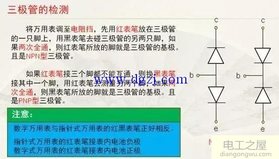 学习电工基础知识有这些就够了