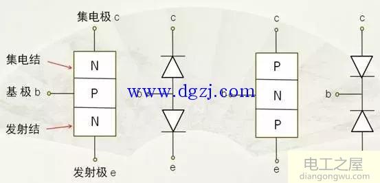 学习电工基础知识有这些就够了