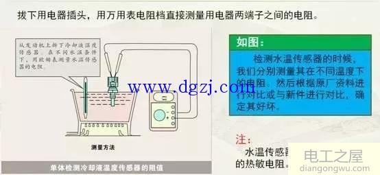 学习电工基础知识有这些就够了