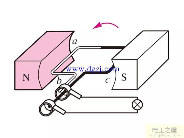 学习电工基础知识有这些就够了