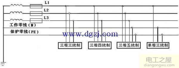 三相三线制与三相四线制基础知识讲解