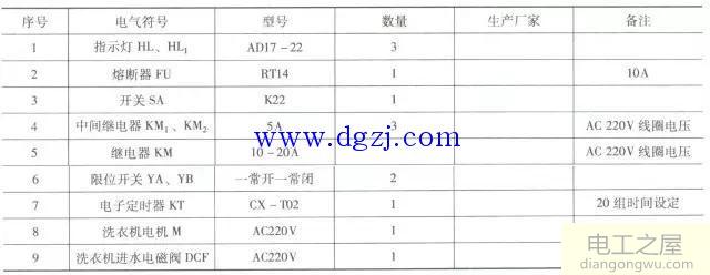 电动阀门控制箱接线图_电动阀门控制电路图