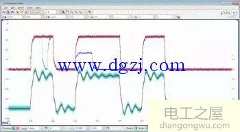 什么是余辉模式?示波器余晖模式类型