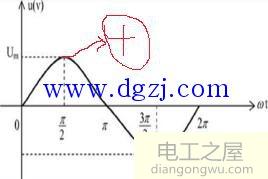 从零开始自学初级电工