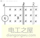 从零开始自学初级电工