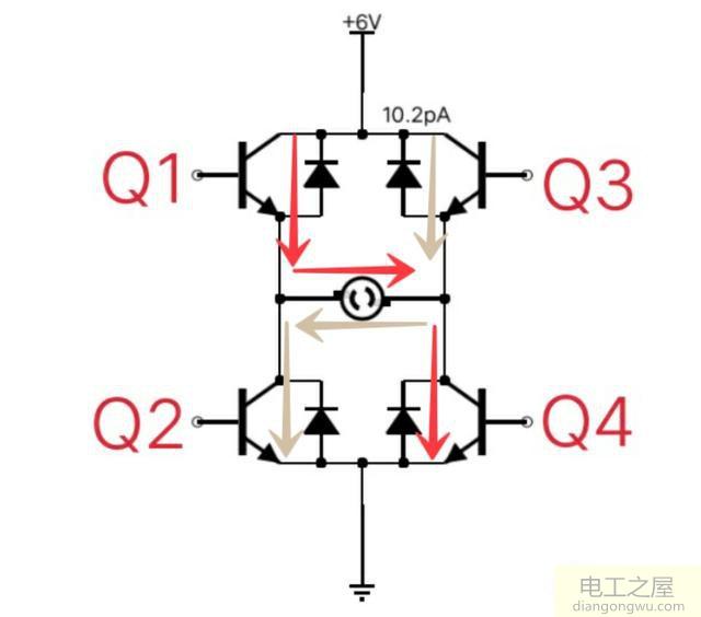 直流电机正反转和停转怎么实现