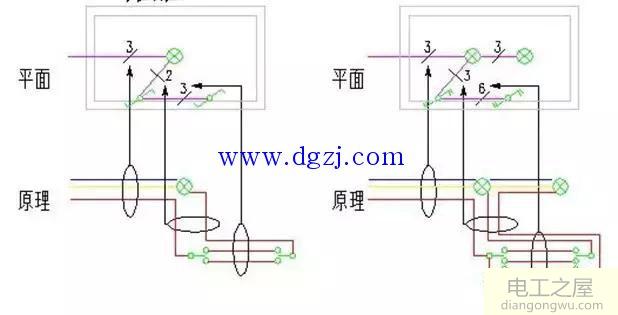 电气照明线路导线根数如何判断