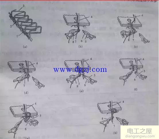 缝纫机电子圆头锁眼机调试维修