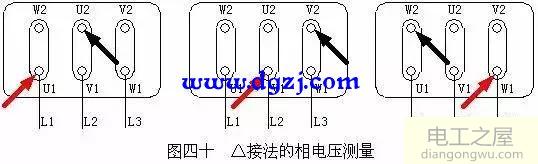 带电检测三相异步电动机参数步骤