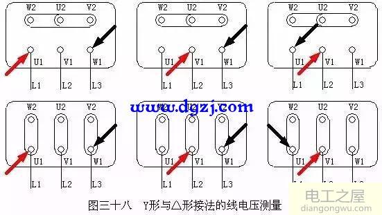 带电检测三相异步电动机参数步骤
