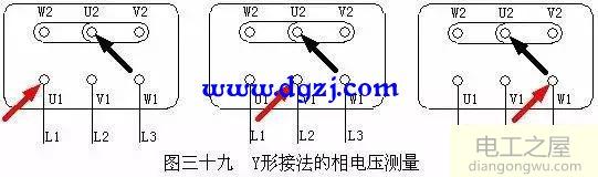 带电检测三相异步电动机参数步骤