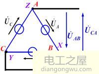 什么是三相交流电?三相电接入电网的方式