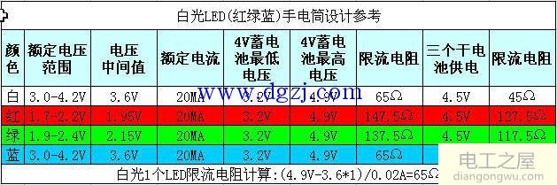 led手电筒电路图及维修