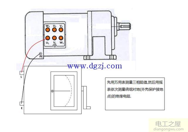 摇表如何测量380v三相异步电动机绝缘电阻