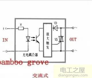 固态继电器接上负载后没电压了,负载拆掉输出端会有220V电压为什