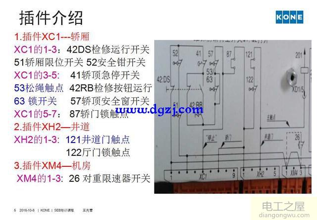 通力电梯安全回路短接方法