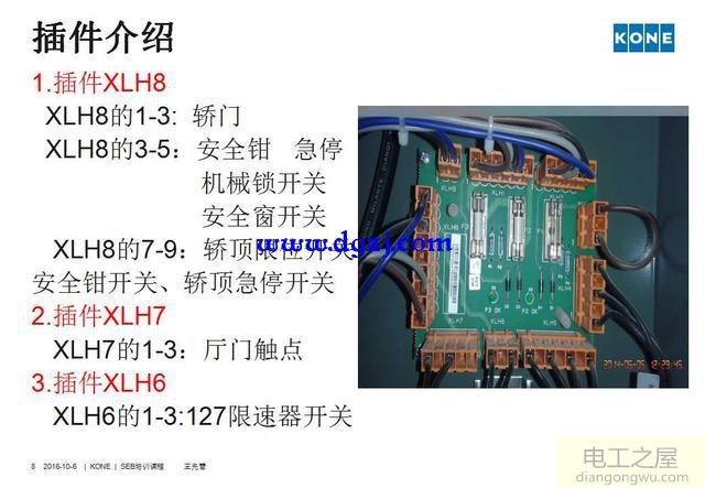 通力电梯安全回路短接方法