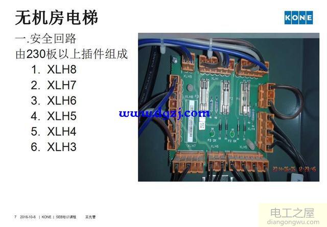 通力电梯安全回路短接方法