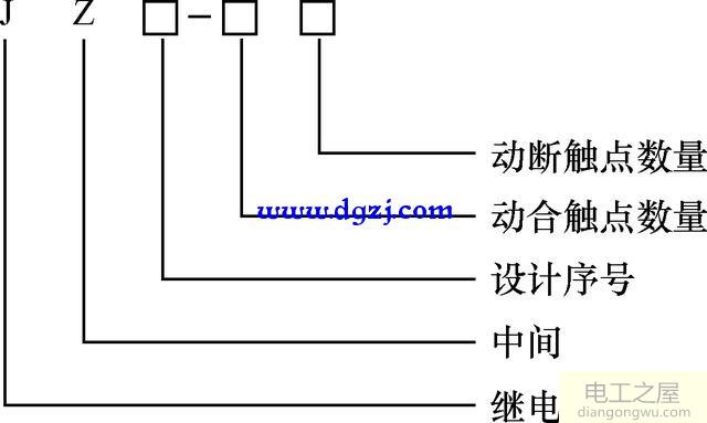 中间继电器符号及图形_中间继电器参数及检测