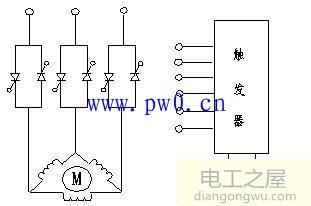 异步电动机的软起动工作原理