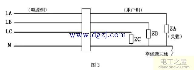 剩余电流式电气火灾探测器常见问题检查方法