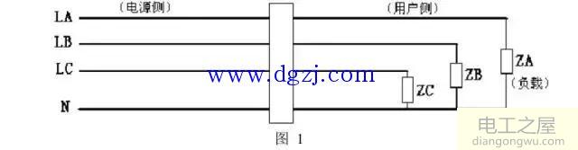 剩余电流式电气火灾探测器常见问题检查方法