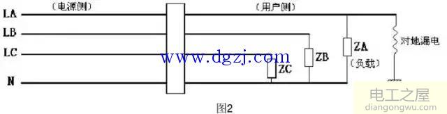 剩余电流式电气火灾探测器常见问题检查方法