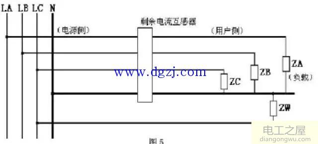 剩余电流式电气火灾探测器常见问题检查方法