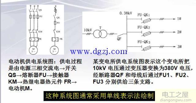 电路图与接线图及系统图解