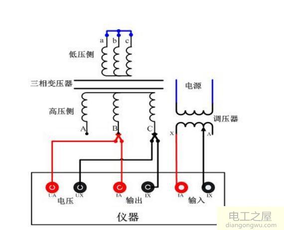 三根火线接在一起会怎么样?很危险