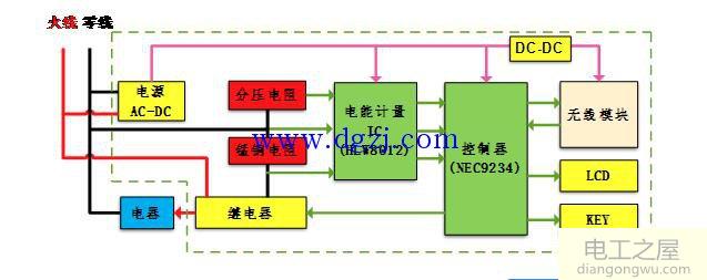 智能插座原理图_智能插座电路图