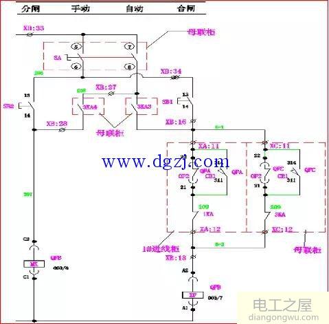 ATS柜断路器的联锁实现方式