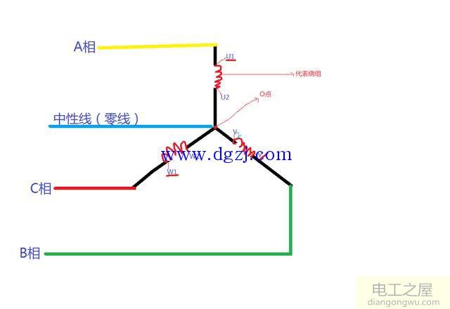 三相电动机星形接法实物图讲解