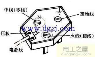 三线插头怎么接线图解_三孔插头接线示意图