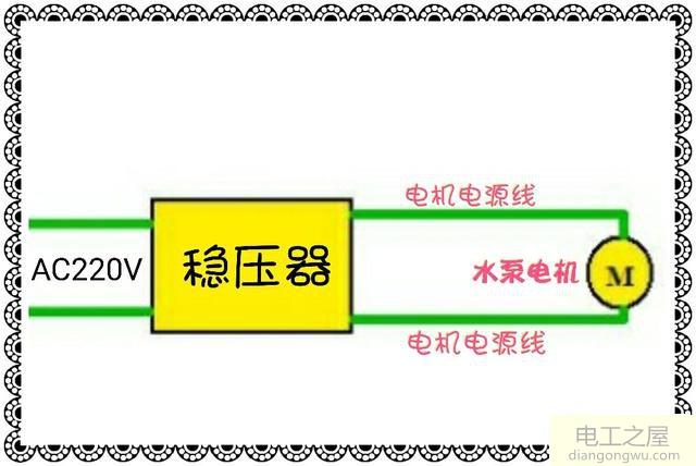 水泵电机电源线过长带不起来水泵怎么解决