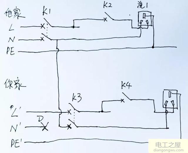 低压用电零线能不能混用