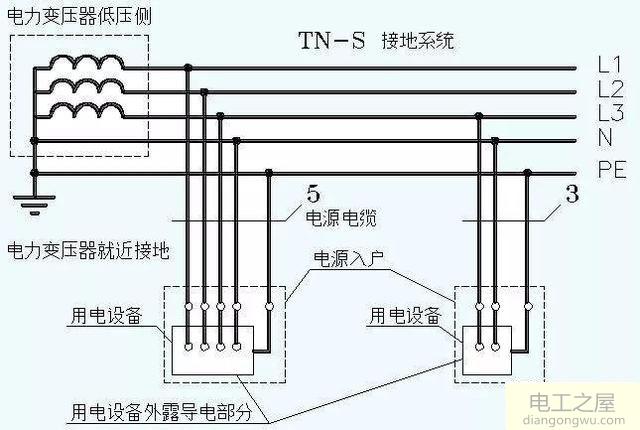 低压用电零线能不能混用