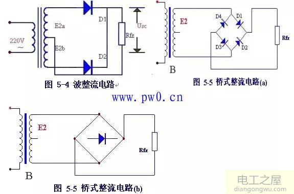 电路识图基本单元<a href=http://www.diangongwu.com/zhishi/dianlutu/ target=_blank class=infotextkey>电路图</a>解