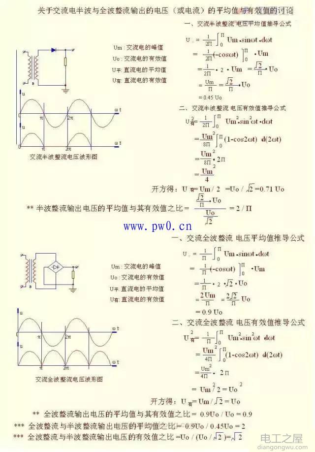 电路识图基本单元电路图解