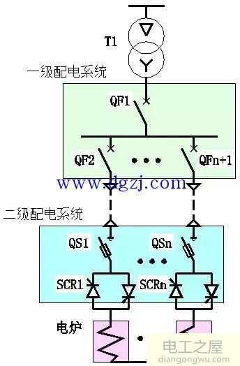 限流断路器的结构模式图解